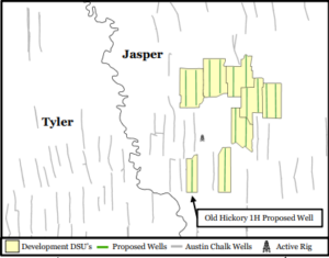 austin-chalk-acreage