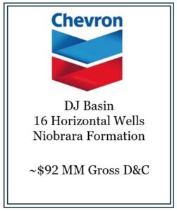 AFE - Chevron Nio Wells